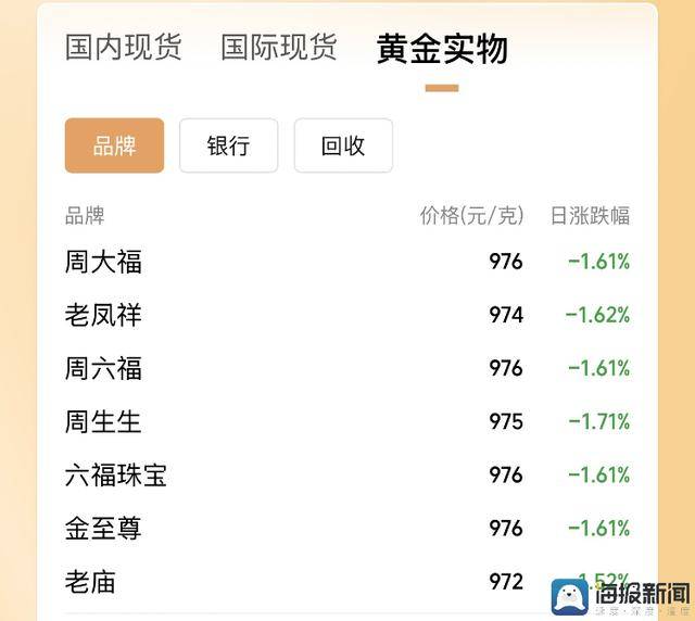 ec外汇代理商想通过ec外汇平台跟单轻松盈利的人，务必要看这篇素材！