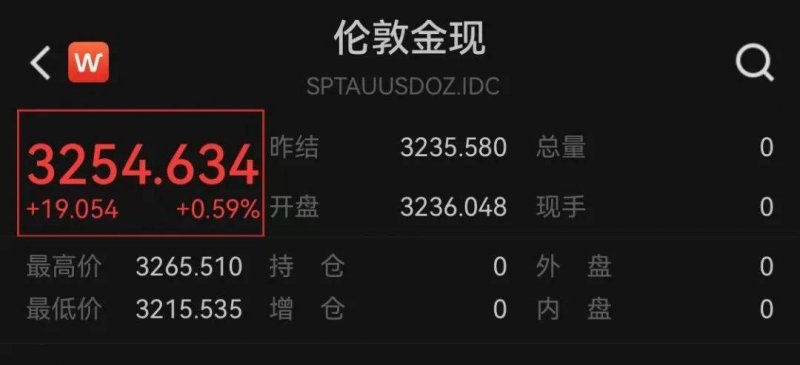EC外汇平台行情尤溪：建设当代化公路运输综合场站