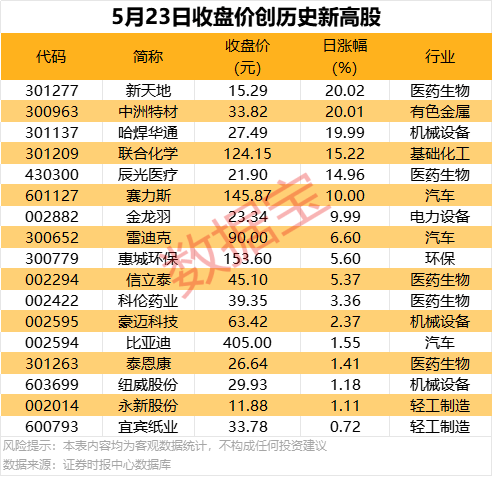 EC Markets官网MT4三明的廉租房分布在哪里？申请需要什么条件?来看权威解答