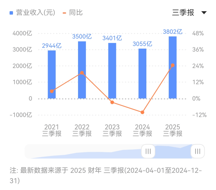 ec markets外汇平台想通过ec外汇平台跟单轻松盈利的人，务必要看这篇素材！