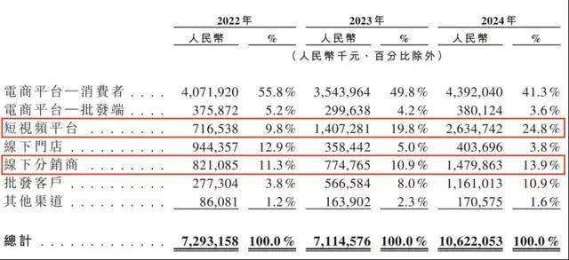 ec外汇平台哪里监管全民福利！三明618台卫生一体机上岗，居民体检更方便了！