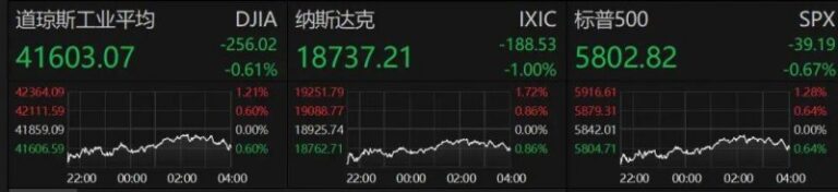 EC Markets开户三明市发布全国首张林业生物资产票据