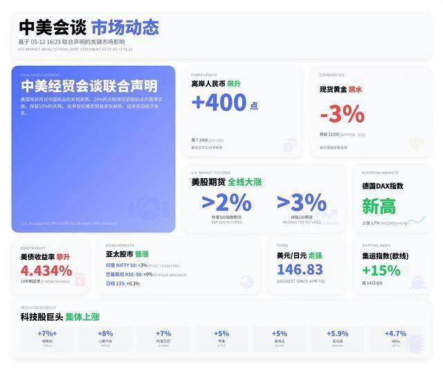 ec外汇官方网站三明高新区：多证齐发实现“拿地即开工”